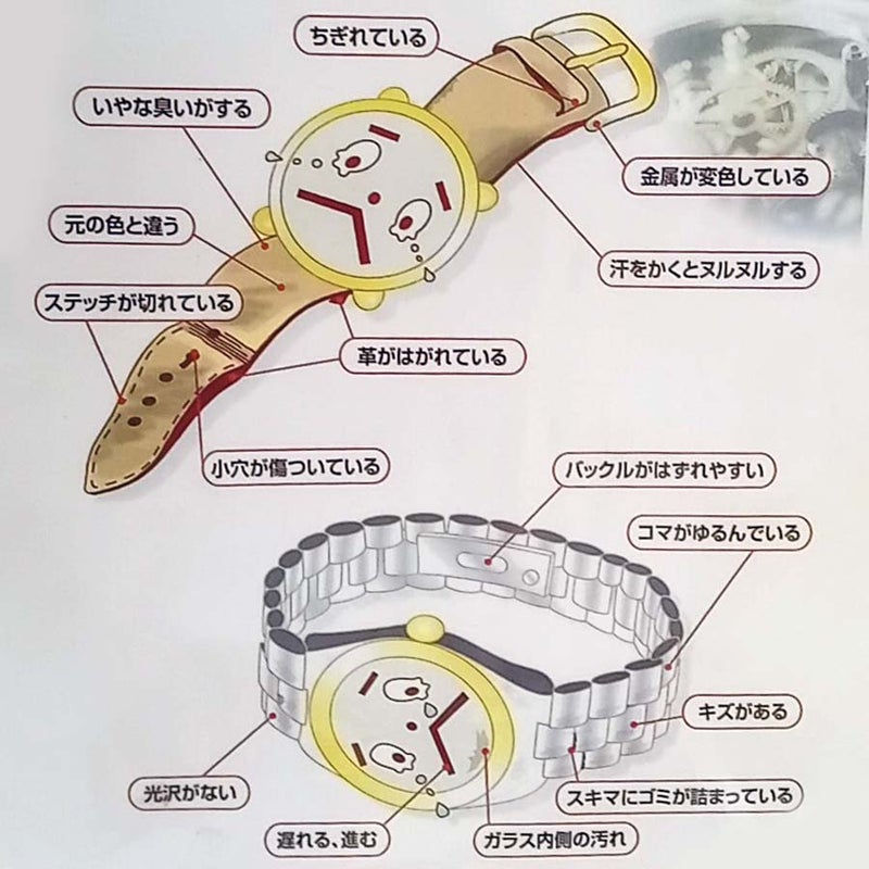 古賀市最安値！腕時計バンド・ベルト調整＆バンド・ベルト交換、腕時計の各種修理！JR古賀駅サンリブ古賀北口すぐ -